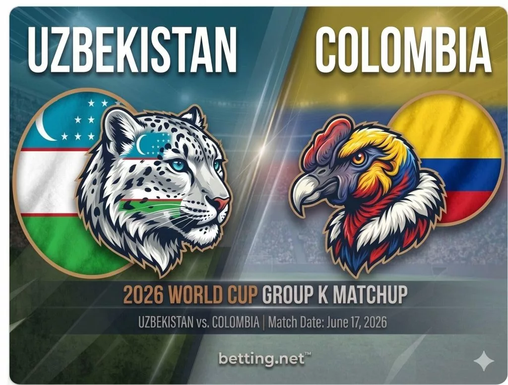 uzbekistan Vs colombia world cup