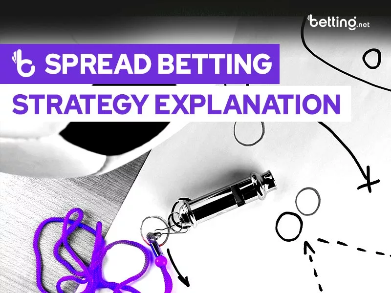 Spread Betting Strategy Explanation
